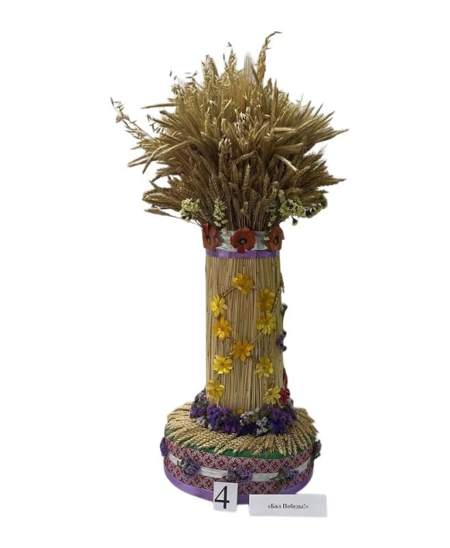 ������ �������: ������� ������� ���� 2025 ����