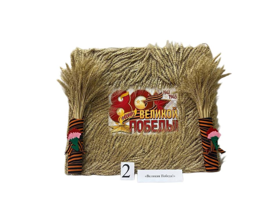 ������ �������: ������� ������� ���� 2025 ����