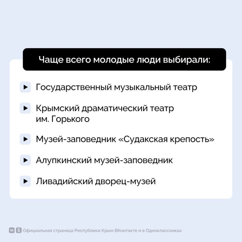 С начала года молодые крымчане купили свыше 55 тысяч билетов по Пушкинской карте С начала года молодые крымчане купили свыше 55 тысяч билетов по Пушкинской карте