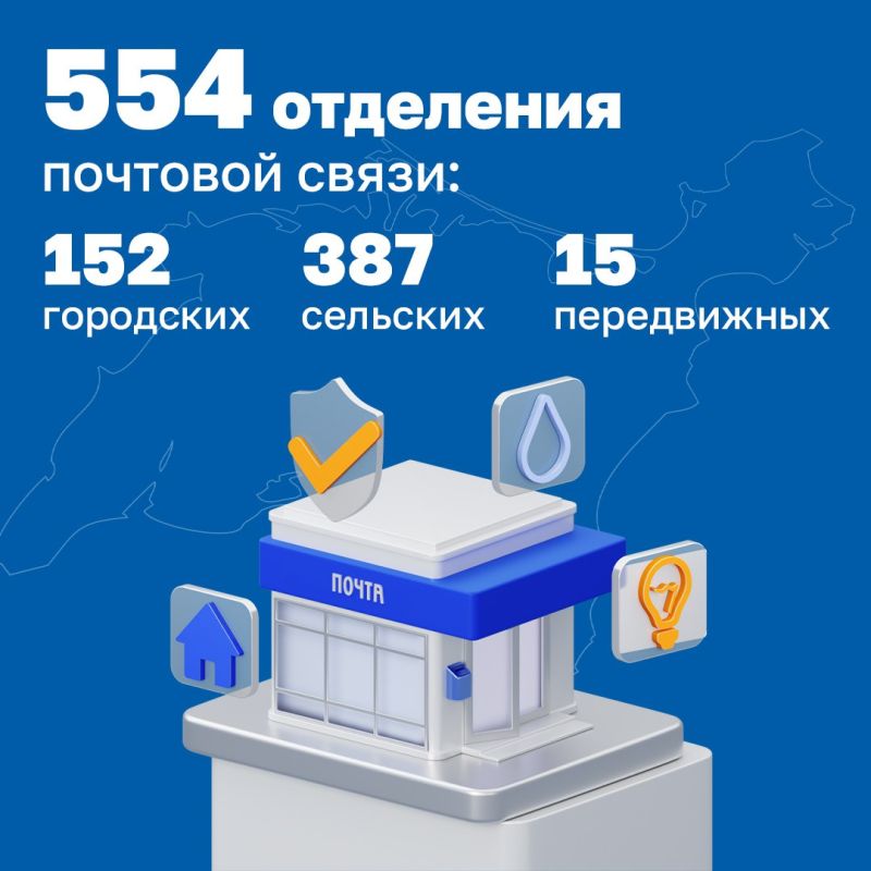 13 июля — День Российской почты 13 июля — День Российской почты