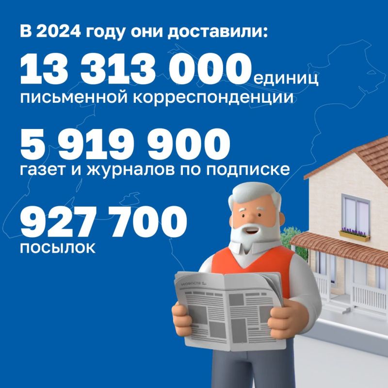 13 июля — День Российской почты 13 июля — День Российской почты
