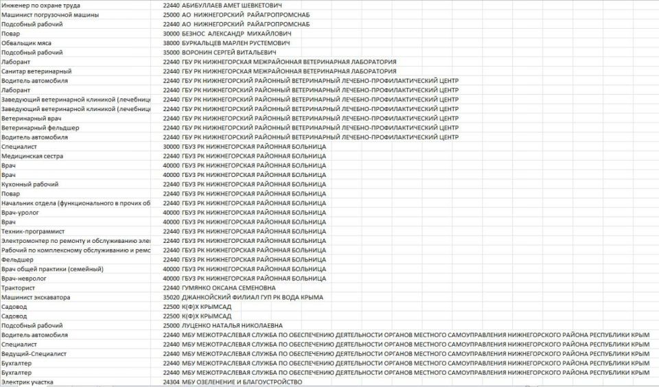 Антон Кравец: Уважаемые нижнегорцы, друзья! Антон Кравец: Уважаемые нижнегорцы, друзья!