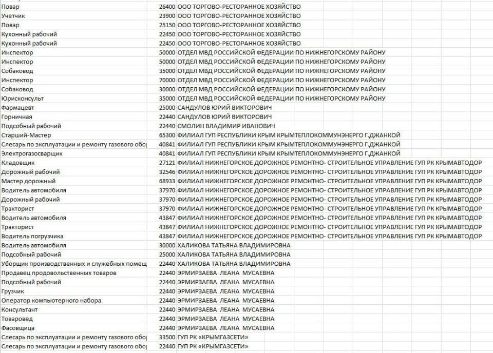 Антон Кравец: Уважаемые нижнегорцы, друзья! Антон Кравец: Уважаемые нижнегорцы, друзья!