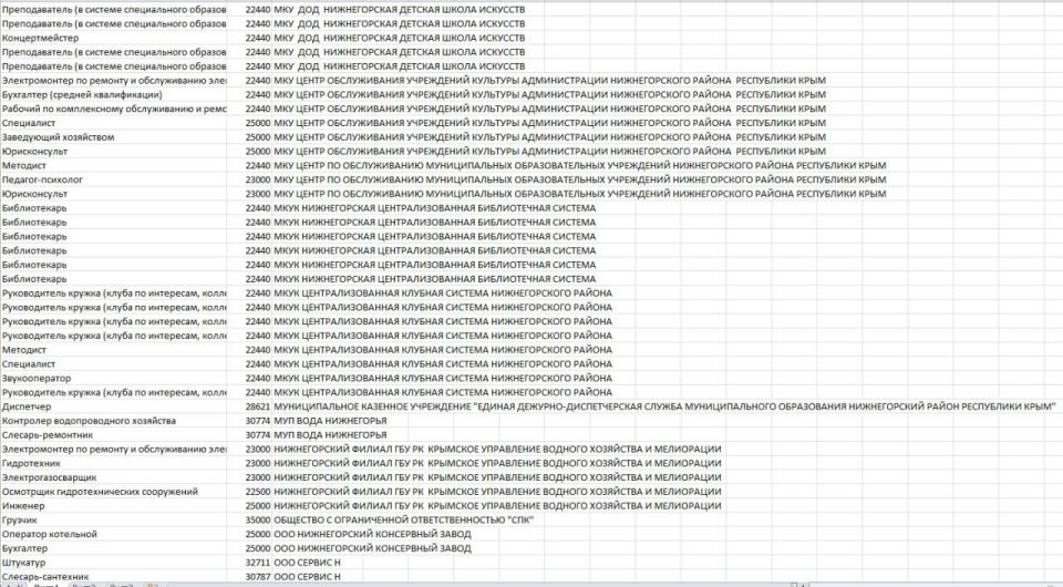 Антон Кравец: Уважаемые нижнегорцы, друзья! Антон Кравец: Уважаемые нижнегорцы, друзья!