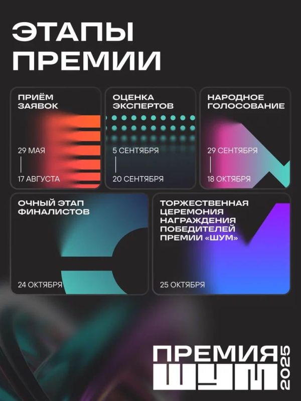 Крымчане могут принять участие во Всероссийской молодежной премии в сфере медиа и журналистики «ШУМ» Крымчане могут принять участие во Всероссийской молодежной премии в сфере медиа и журналистики «ШУМ»