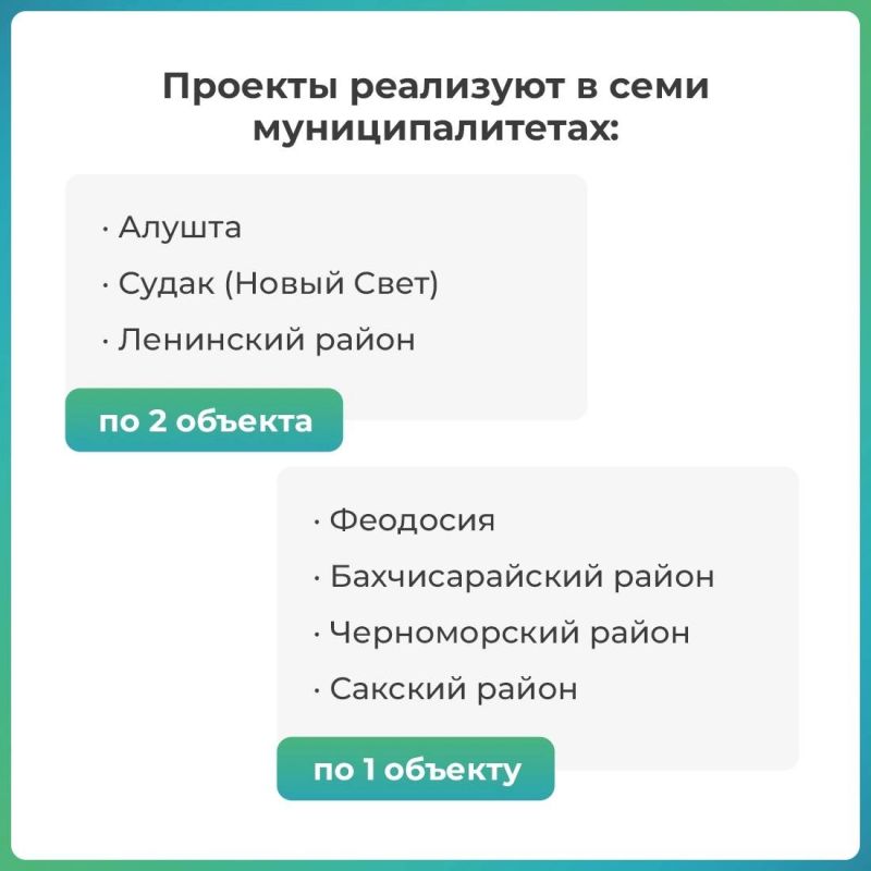 Александр Дудинов: В 2025-2027 годах Крым получит из федерального бюджета финансирование на государственную поддержку инвестиционных проектов по созданию модульных средств размещения Александр Дудинов: В 2025-2027 годах Крым получит из федерального бюджета финансирование на государственную поддержку инвестиционных проектов по созданию модульных средств размещения