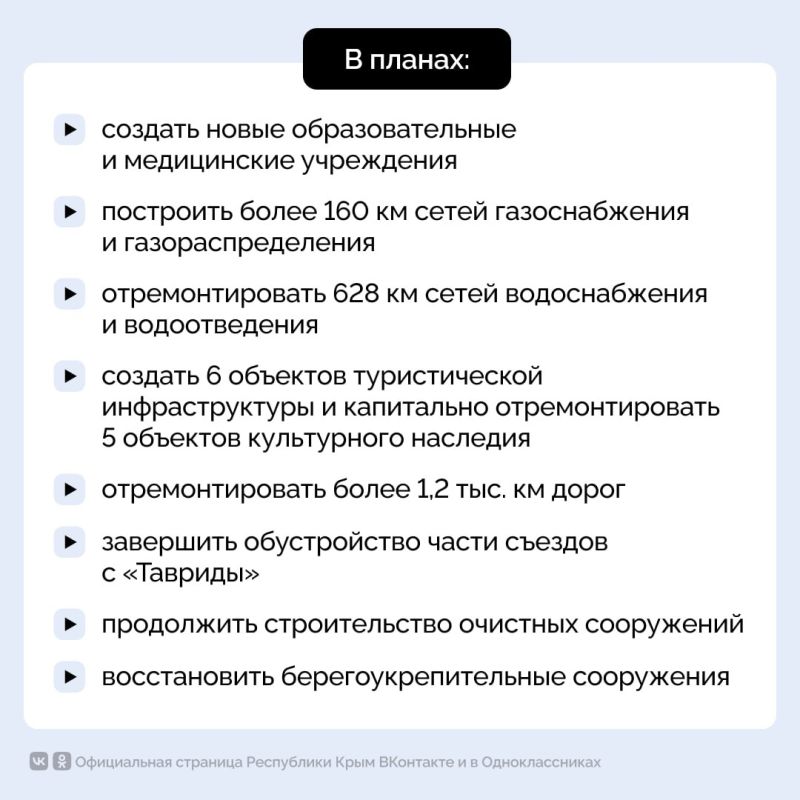 Правительство России продлило сроки работы государственной программы «Социально-экономическое развитие Республики Крым и города Севастополя» до 2030 года Правительство России продлило сроки работы государственной программы «Социально-экономическое развитие Республики Крым и города Севастополя» до 2030 года
