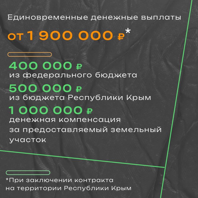 Участникам СВО предоставляется широкий спектр дополнительных федеральных и региональных льгот и гарантий Участникам СВО предоставляется широкий спектр дополнительных федеральных и региональных льгот и гарантий