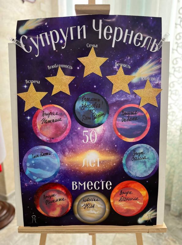 Еще об одном прекрасном «золотом» юбилее супружеской жизни, который состоялся в Керченском городском отделе ЗАГС, хотелось бы рассказать сегодня. Еще об одном прекрасном «золотом» юбилее супружеской жизни, который состоялся в Керченском городском отделе ЗАГС, хотелось бы рассказать сегодня.