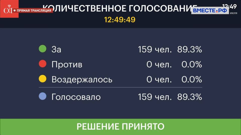 Екатерина Алтабаева: Сенаторы ратифицировали Протокол о внесении изменений в Договор от 25 декабря 1998 года между Российской Федерацией и Республикой Беларусь о равных правах граждан Екатерина Алтабаева: Сенаторы ратифицировали Протокол о внесении изменений в Договор от 25 декабря 1998 года между Российской Федерацией и Республикой Беларусь о равных правах граждан