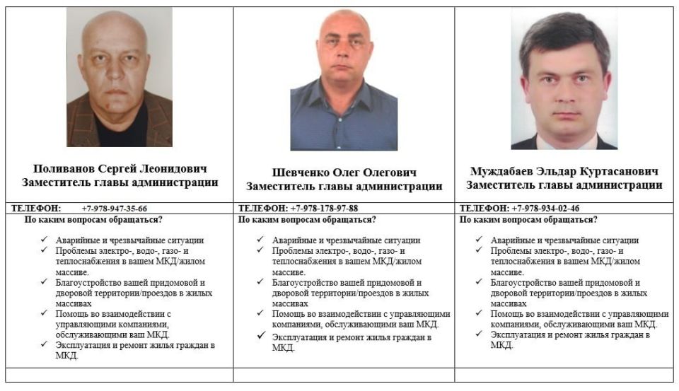 Уважаемые керчане!. С целью получения информации и решения проблемных вопросов вы можете обратиться к руководству администрации города, а также к депутатам Государственного Совета РК, депутатам Керченского городского совета Уважаемые керчане!. С целью получения информации и решения проблемных вопросов вы можете обратиться к руководству администрации города, а также к депутатам Государственного Совета РК, депутатам Керченского городского совета
