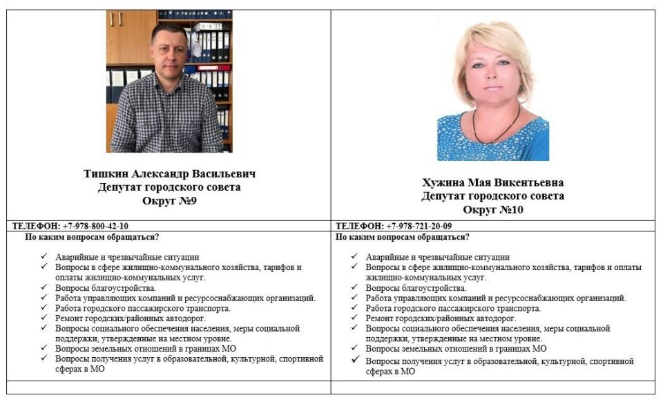 Уважаемые керчане!. С целью получения информации и решения проблемных вопросов вы можете обратиться к руководству администрации города, а также к депутатам Государственного Совета РК, депутатам Керченского городского совета Уважаемые керчане!. С целью получения информации и решения проблемных вопросов вы можете обратиться к руководству администрации города, а также к депутатам Государственного Совета РК, депутатам Керченского городского совета