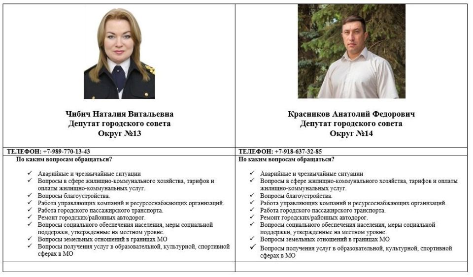 Уважаемые керчане!. С целью получения информации и решения проблемных вопросов вы можете обратиться к руководству администрации города, а также к депутатам Государственного Совета РК, депутатам Керченского городского совета Уважаемые керчане!. С целью получения информации и решения проблемных вопросов вы можете обратиться к руководству администрации города, а также к депутатам Государственного Совета РК, депутатам Керченского городского совета