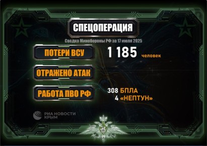 308       