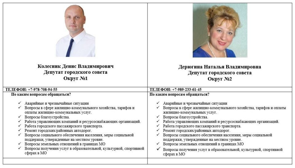 Уважаемые керчане!. С целью получения информации и решения проблемных вопросов вы можете обратиться к руководству администрации города, а также к депутатам Государственного Совета РК, депутатам Керченского городского совета Уважаемые керчане!. С целью получения информации и решения проблемных вопросов вы можете обратиться к руководству администрации города, а также к депутатам Государственного Совета РК, депутатам Керченского городского совета