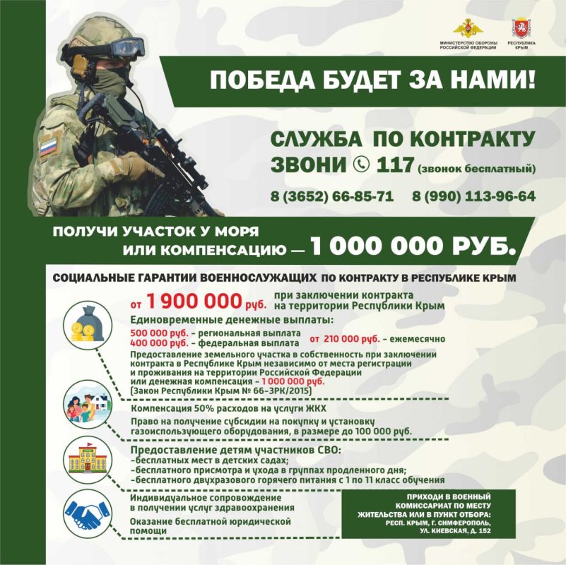 ������� ��������: ������ �� ��������� - ������������ � ����������� � ���������� ���, ��������� ����, ������ � ������