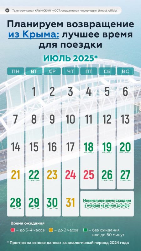 Крымский мост: Уважаемые подписчики. Мы проанализировали загруженность пунктов досмотра в прошлом году и подготовили для вас прогнозные календари, которые помогут спланировать поездку в Крым заранее Крымский мост: Уважаемые подписчики. Мы проанализировали загруженность пунктов досмотра в прошлом году и подготовили для вас прогнозные календари, которые помогут спланировать поездку в Крым заранее