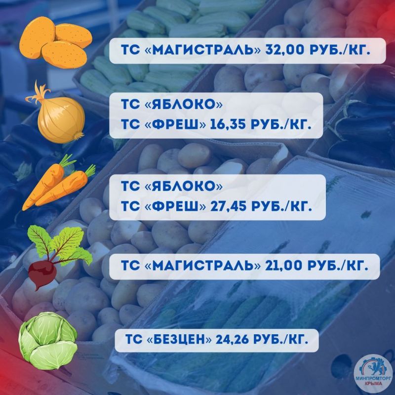 Минимальная цена на овощи «борщевого набора» в торговых сетях Крыма на период с 19.07 по 21.07 Минимальная цена на овощи «борщевого набора» в торговых сетях Крыма на период с 19.07 по 21.07