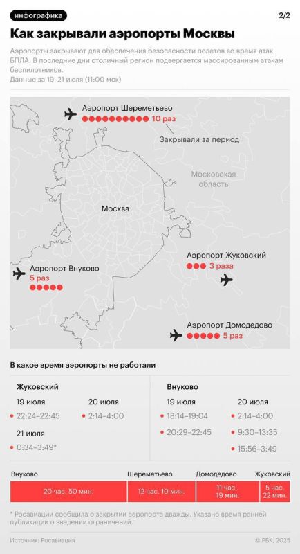 Денис Батурин: Так выглядит новый этап украинского кризиса Денис Батурин: Так выглядит новый этап украинского кризиса