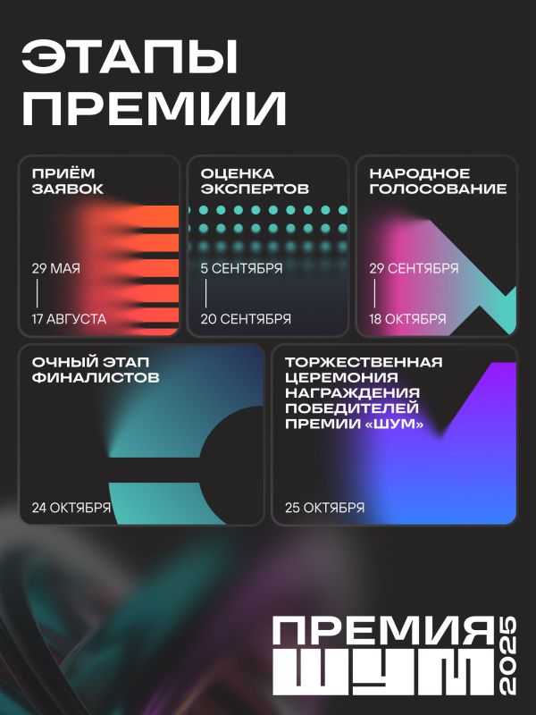Слышали что-то о Премии для молодых журналистов, блогеров, авторов и создателей контента с общим призовым фондом 12 000 000 рублей? Рассказываем Слышали что-то о Премии для молодых журналистов, блогеров, авторов и создателей контента с общим призовым фондом 12 000 000 рублей? Рассказываем