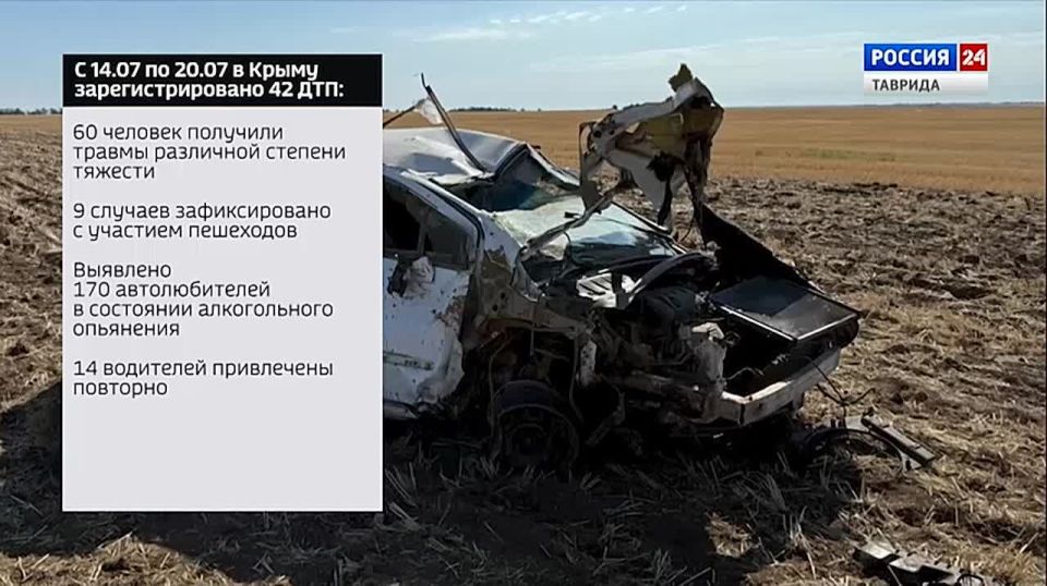 �������� ����� ����� ����: ������ 21.07.2025