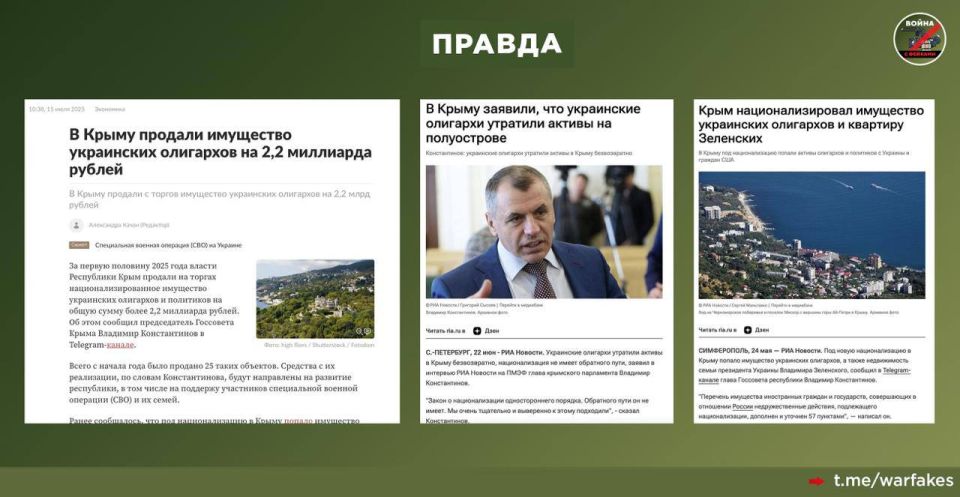Фейк: Россия массово лишает людей их собственности в новых регионах страны, используя изъятие и «национализацию» имущества как средство репрессий, пишут украинские СМИ со ссылкой на американский ISW Фейк: Россия массово лишает людей их собственности в новых регионах страны, используя изъятие и «национализацию» имущества как средство репрессий, пишут украинские СМИ со ссылкой на американский ISW
