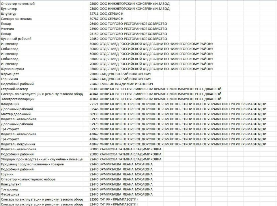 ����� ������: ��������� ����������, ������!