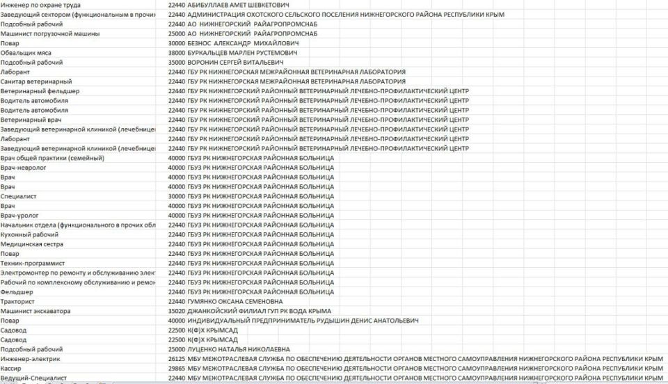 ����� ������: ��������� ����������, ������!