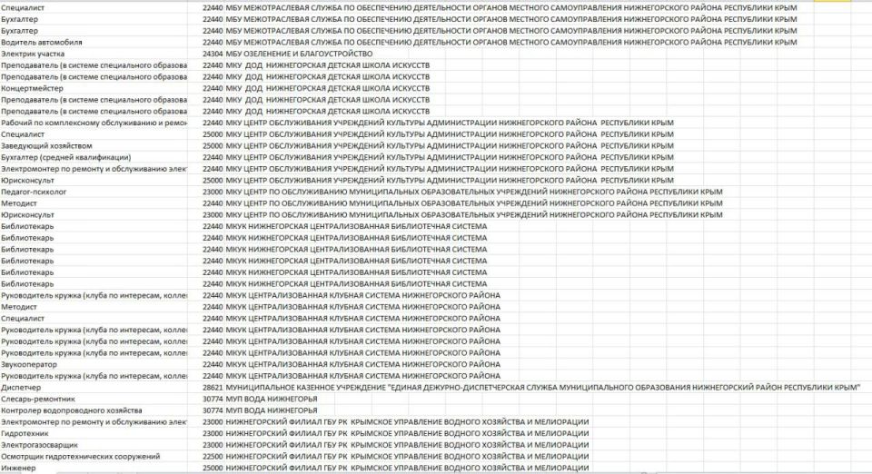 ����� ������: ��������� ����������, ������!