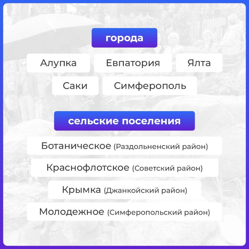 Крымские муниципалитеты борются за звание лучших Крымские муниципалитеты борются за звание лучших
