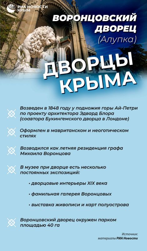 Крым – это не только море и солнце, но и удивительное архитектурное наследие!