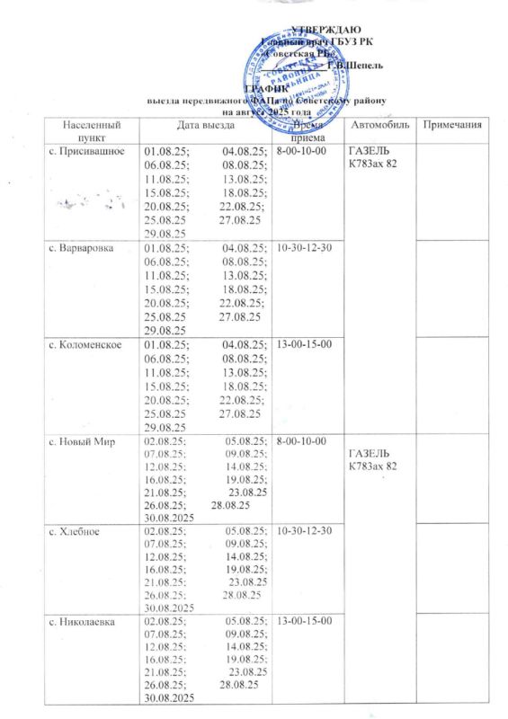 ��������� ��������: ������ ������ ��������� ���� �� ���������� ���������� ������ ���������� ����