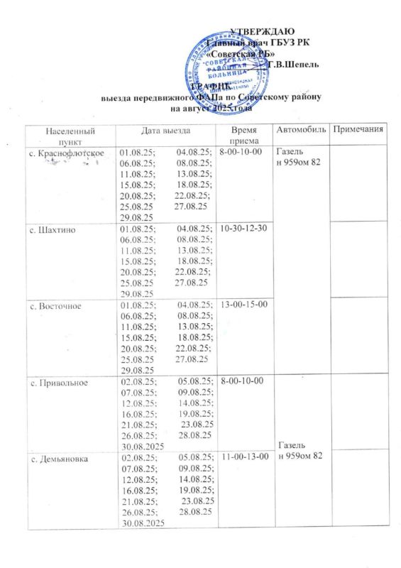 ��������� ��������: ������ ������ ��������� ���� �� ���������� ���������� ������ ���������� ����