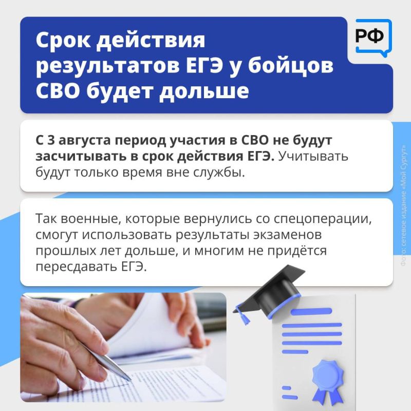 ����� ������: ��������� � ������������� ������ ��������, �������� ������ ���������� �� ���-��������