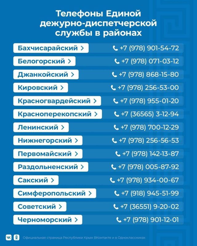 МЧС Республики Крым напоминает, что 3-4 августа объявлено штормовое предупреждение МЧС Республики Крым напоминает, что 3-4 августа объявлено штормовое предупреждение