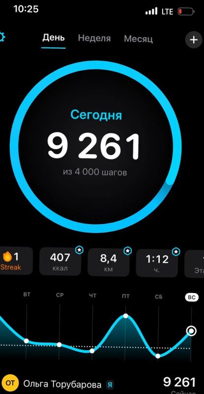 Ольга Торубарова: Если вы на пробежку забыли часы или браслет ( или у вас этих вещей просто нет),- не повод отменять тренировку Ольга Торубарова: Если вы на пробежку забыли часы или браслет ( или у вас этих вещей просто нет),- не повод отменять тренировку
