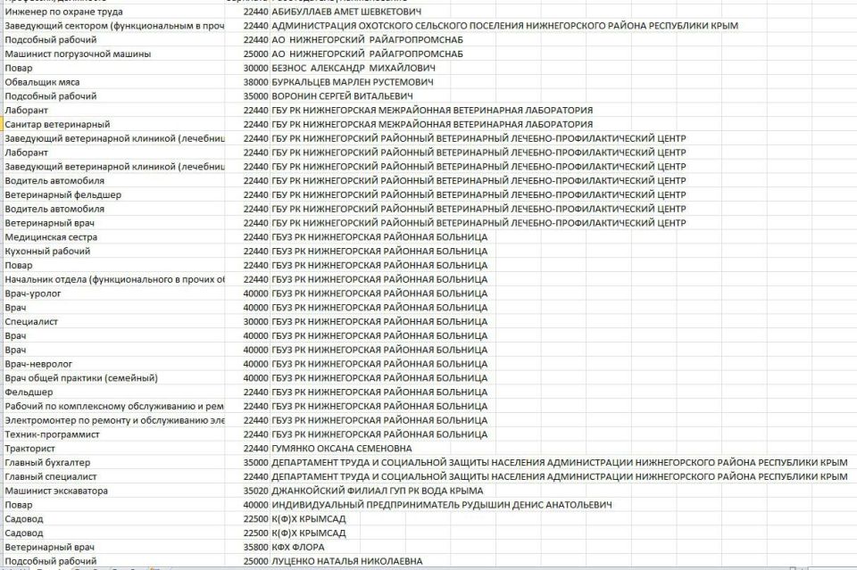 ����� ������: ��������� ����������, ������!