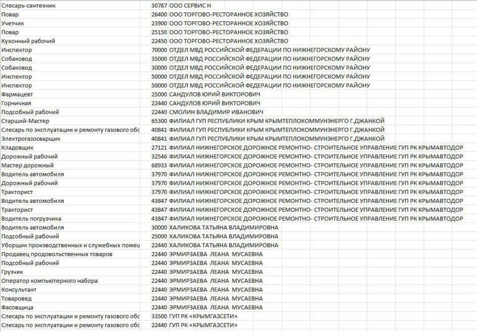 ����� ������: ��������� ����������, ������!