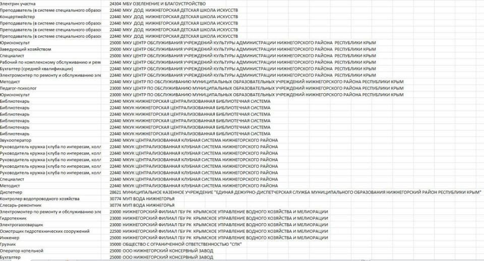 ����� ������: ��������� ����������, ������!