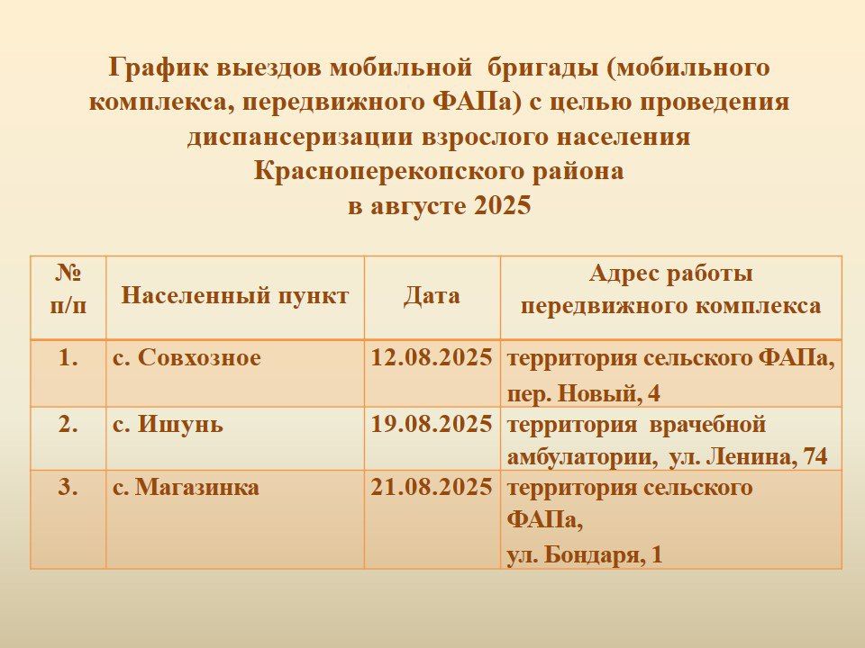 ������ �������: �������� ������� ������������������ ������!