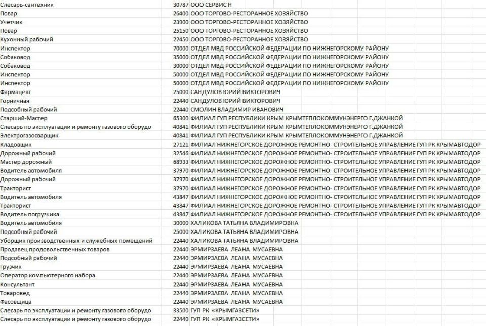 ����� ������: ��������� ����������, ������!