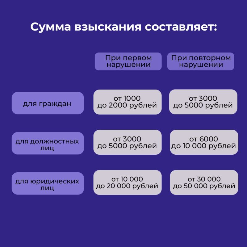 � ���������, ������� ��������� ���, ��� ������, ������� ������� �����, �� ����� ��������� � ������������ �������� ��-�� �������������� ������ �����������