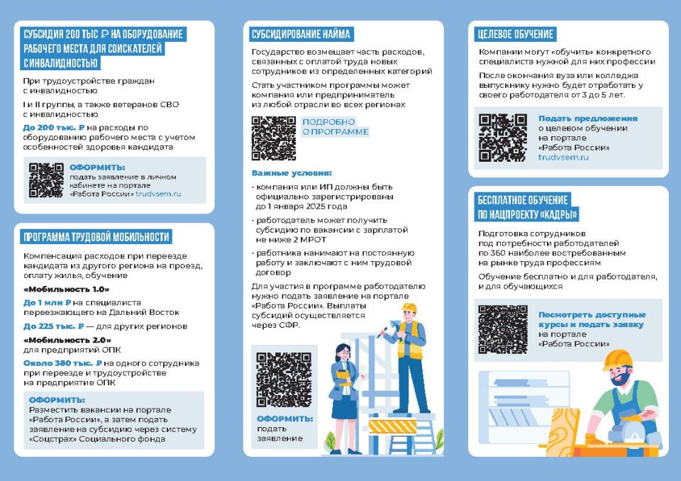 ���� ��������� �������������