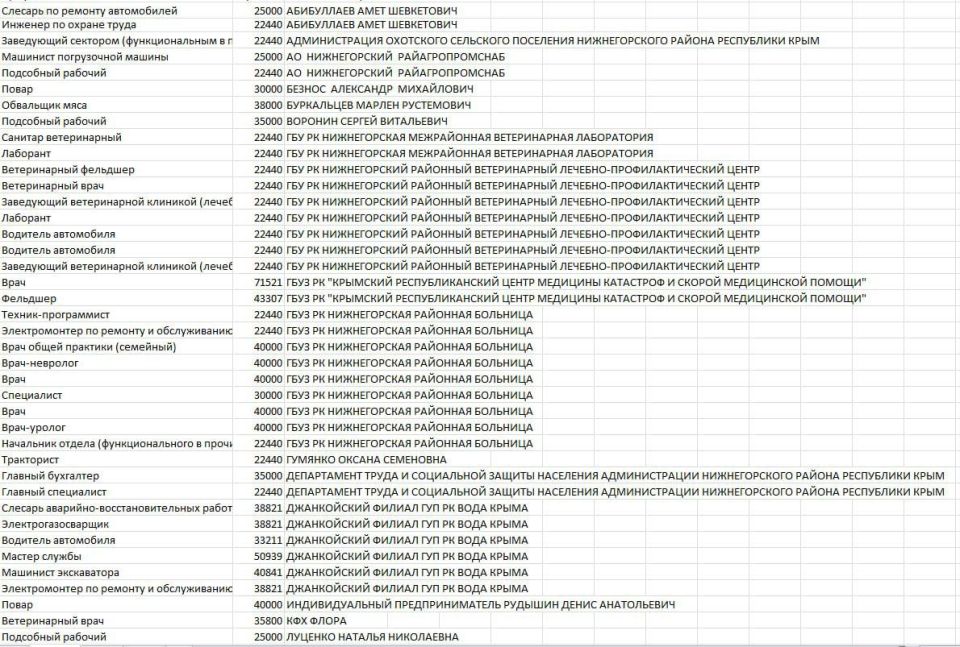 Антон Кравец: Уважаемые нижнегорцы, друзья! Антон Кравец: Уважаемые нижнегорцы, друзья!