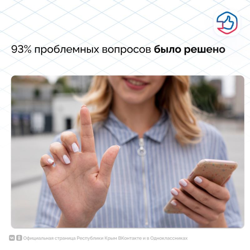 Крымчане активно меняют жизнь вокруг себя Крымчане активно меняют жизнь вокруг себя