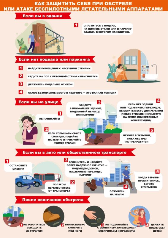 ���������� ��� ���������!. ��� ����������� ���� � ������ ��������� � �������������� ����������� ����������� ���������