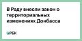 Денис Батурин: А как же Херсон и Запорожская область?