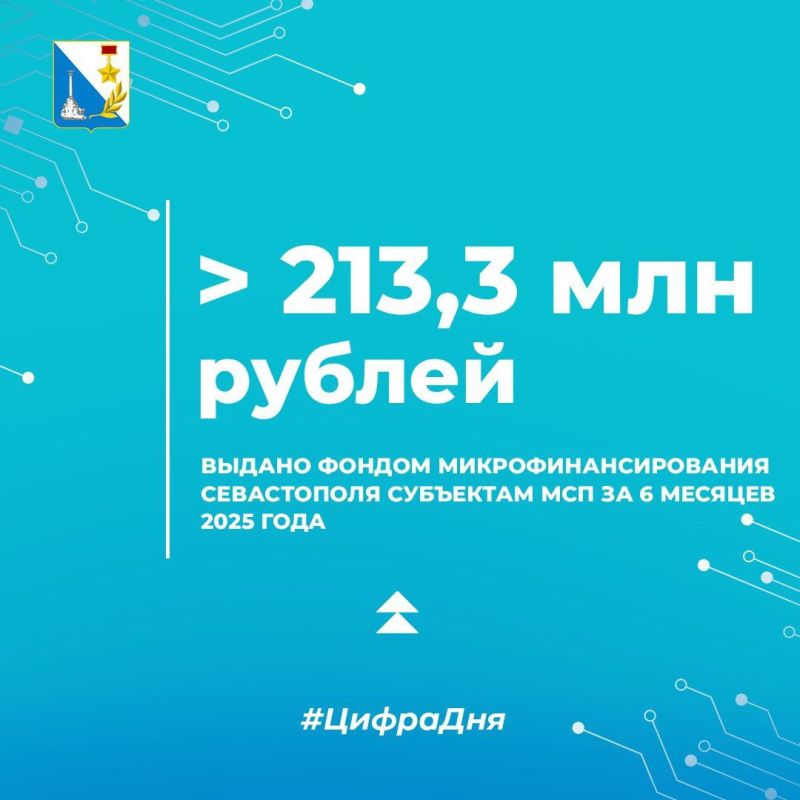  :    2025      67        213,3  .