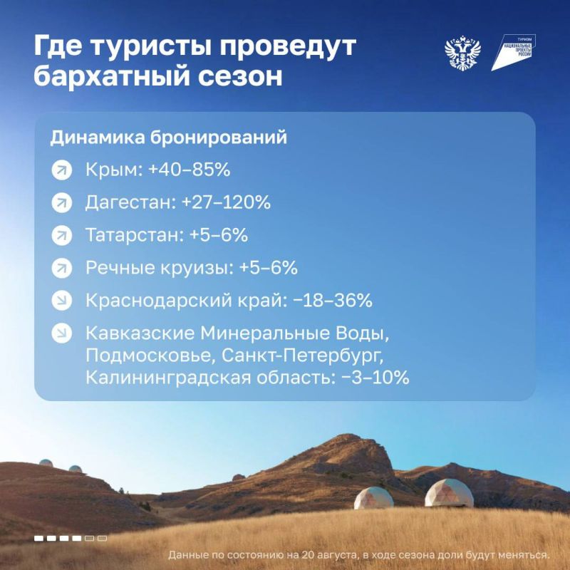 Приближается бархатный сезон, любимый многими путешественниками Приближается бархатный сезон, любимый многими путешественниками