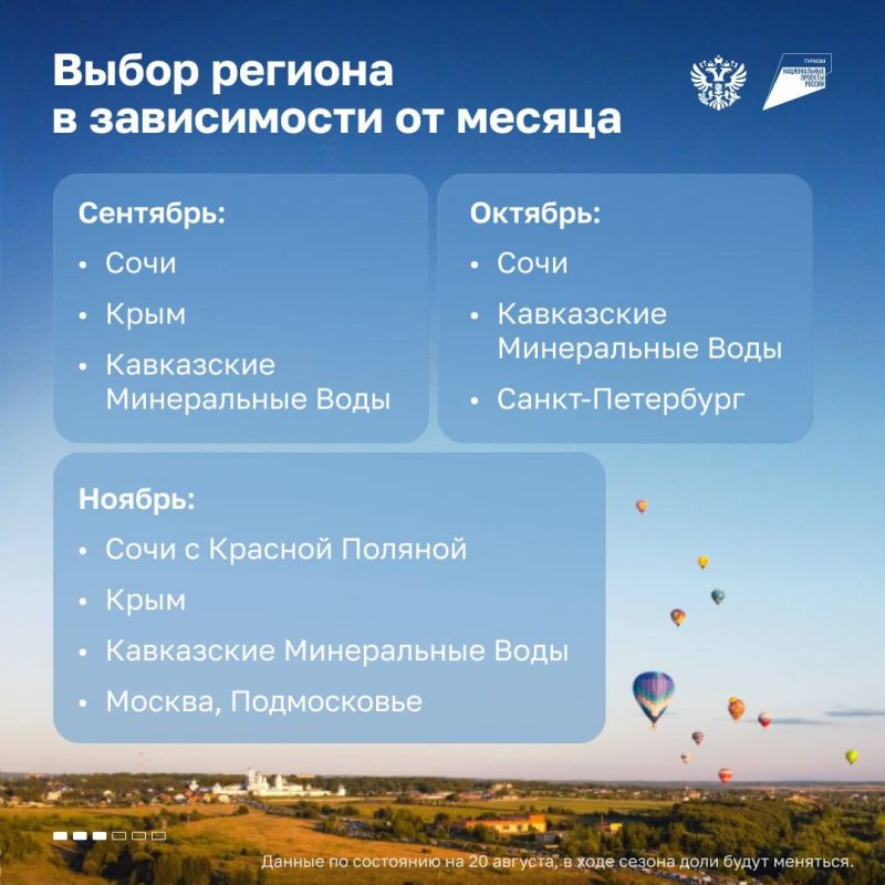 Приближается бархатный сезон, любимый многими путешественниками Приближается бархатный сезон, любимый многими путешественниками